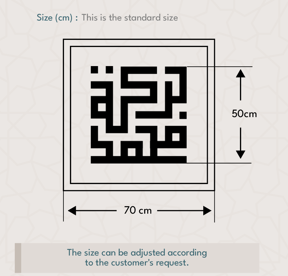Barakat Muhammad ﷺ